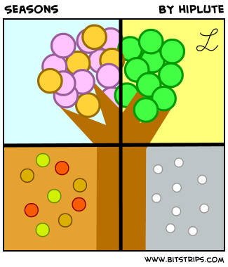 Seasons