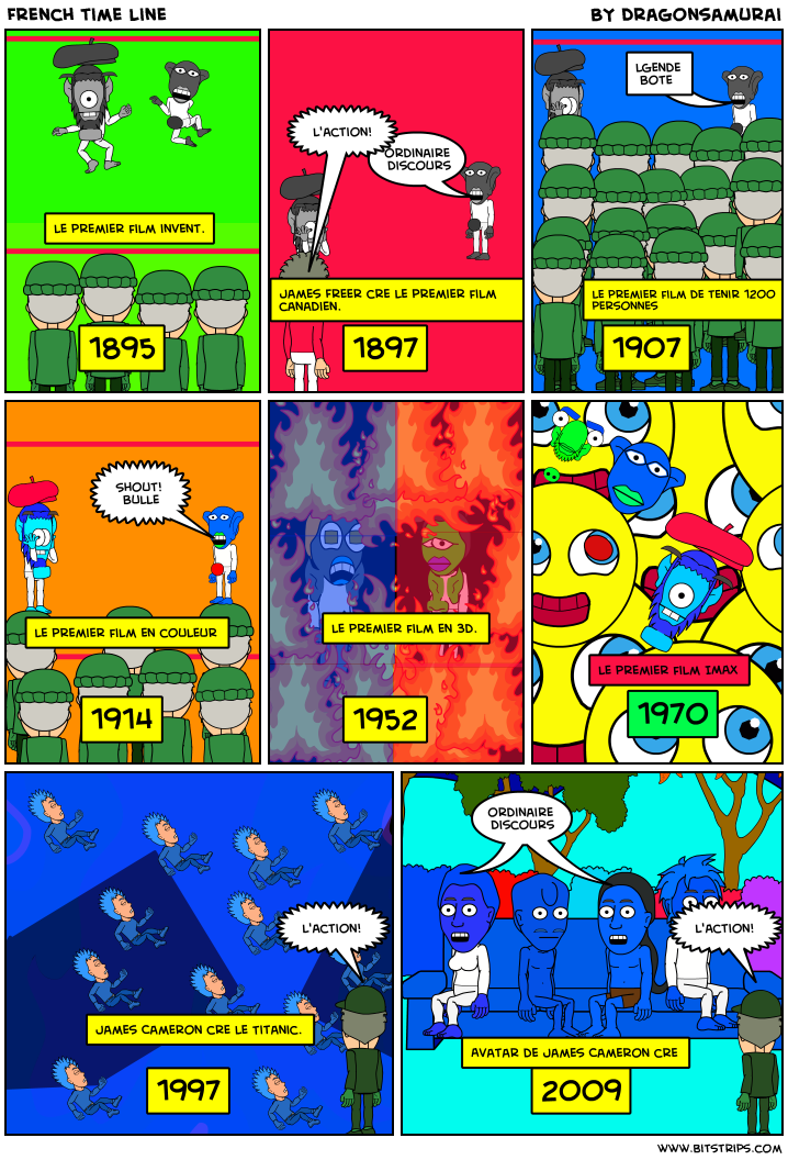 French time line
