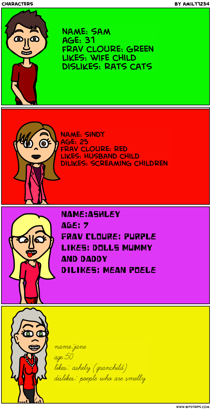 characters