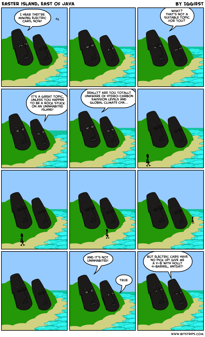 easter island, east of java