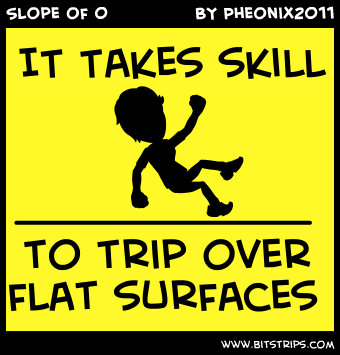 Slope of 0