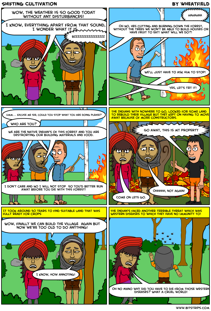 Shifting Cultivation