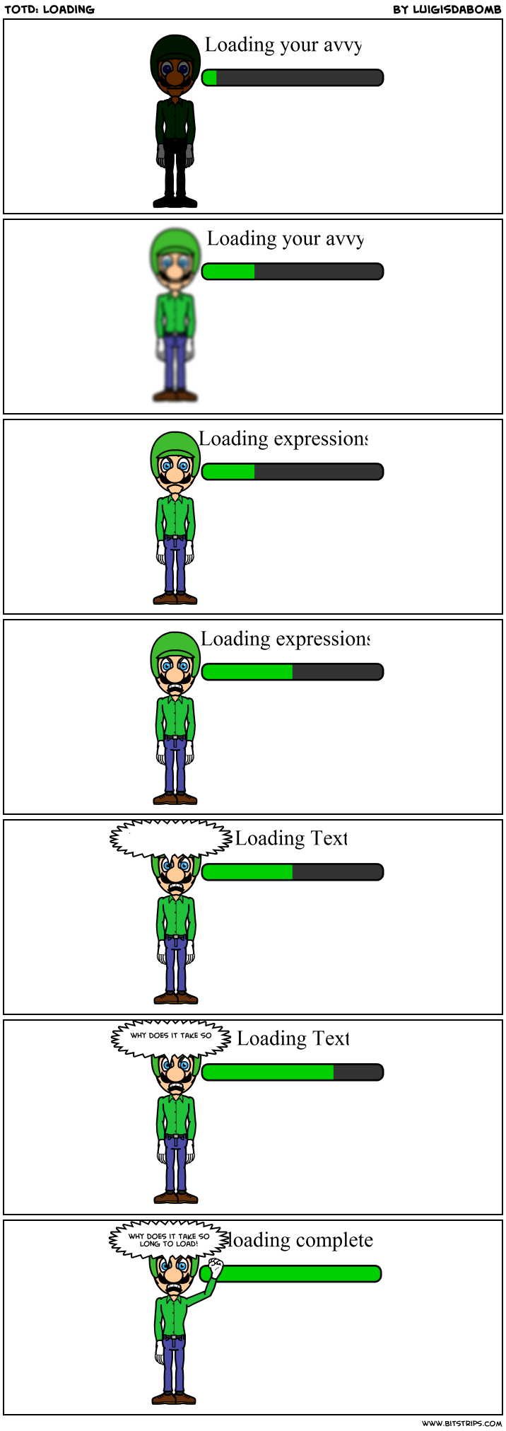 TotD: Loading