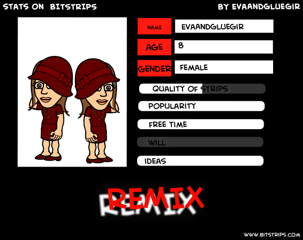 stats on  BITSTRIPS