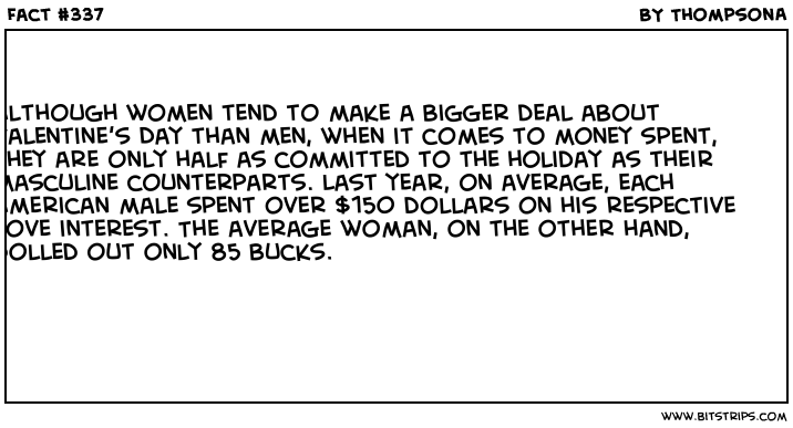 Fact #337