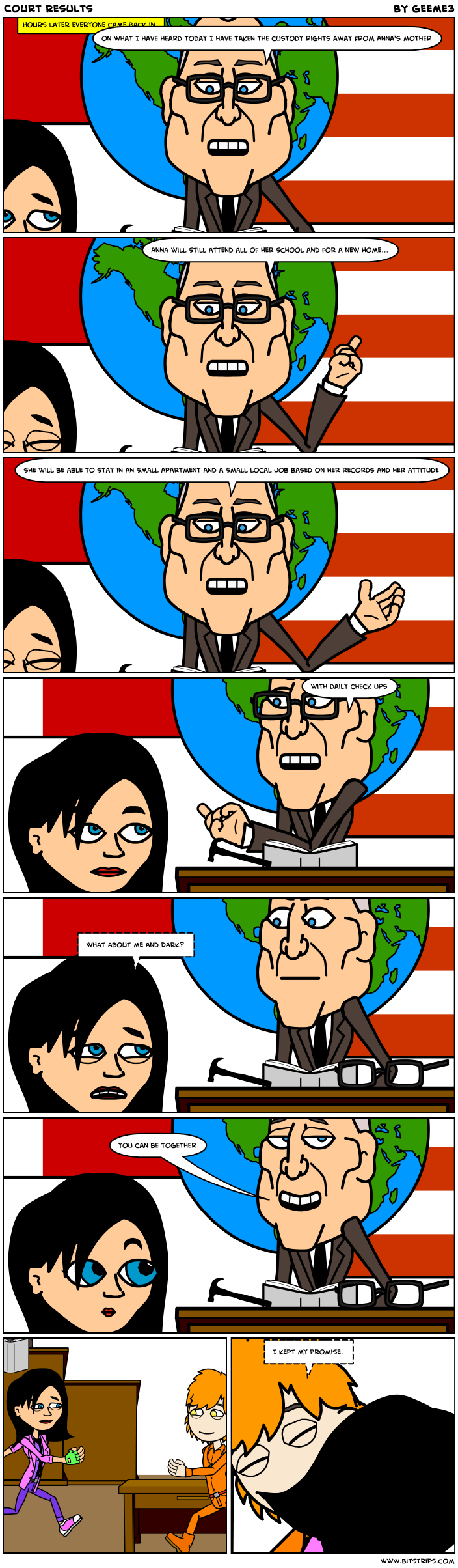Court Results