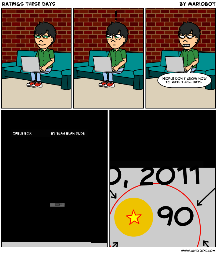 Ratings these days