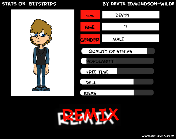 stats on  BITSTRIPS