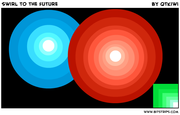 swirl to the future