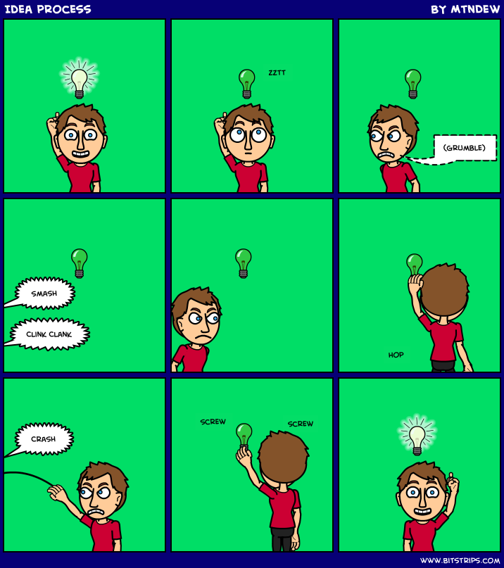Idea process 
