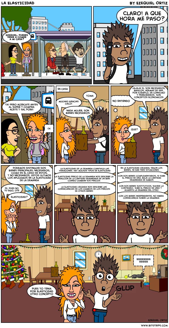 LA ELASTICIDAD