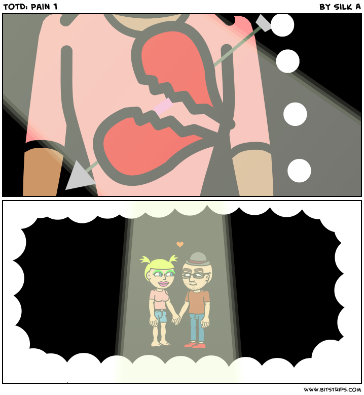 TotD: Pain 1