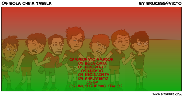 Os Bola Cheia Tabela