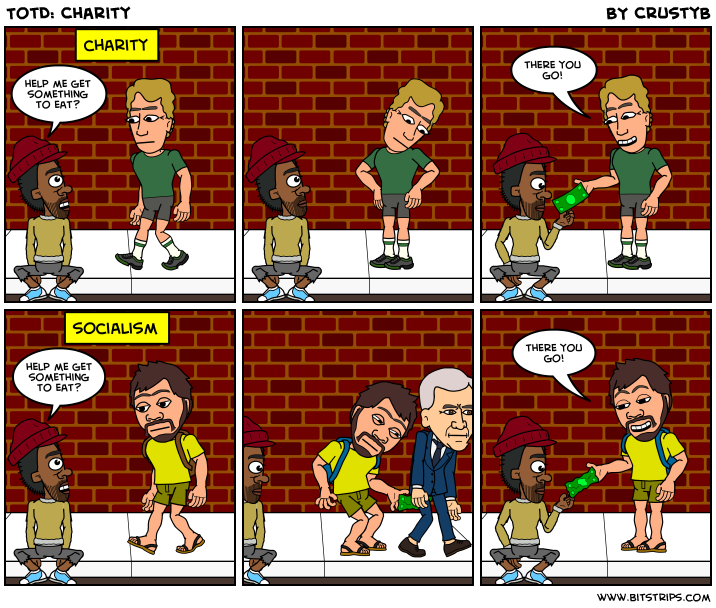 TotD: Charity