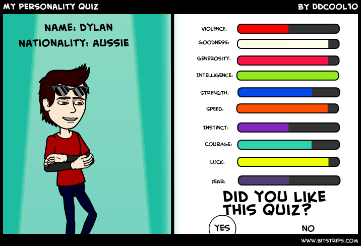 My personality quiz
