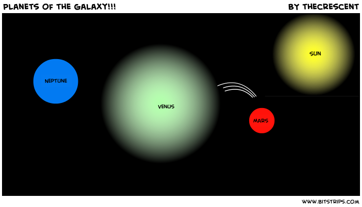 Planets of the galaxy!!!