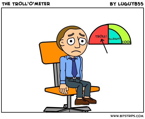 The TROLL'O'Meter