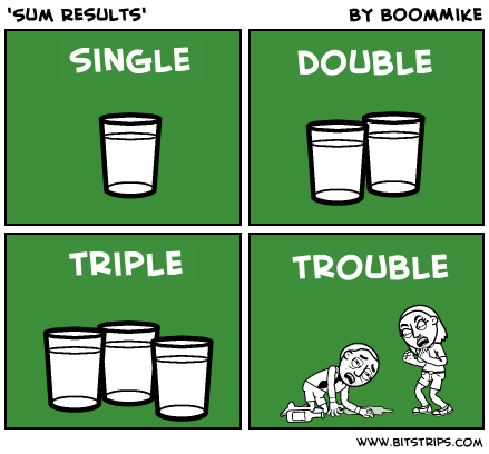 'Sum Results'