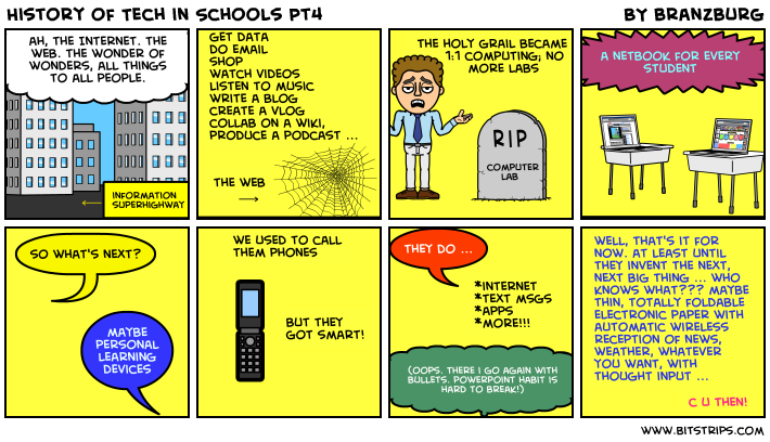 History of Tech in Schools Pt4