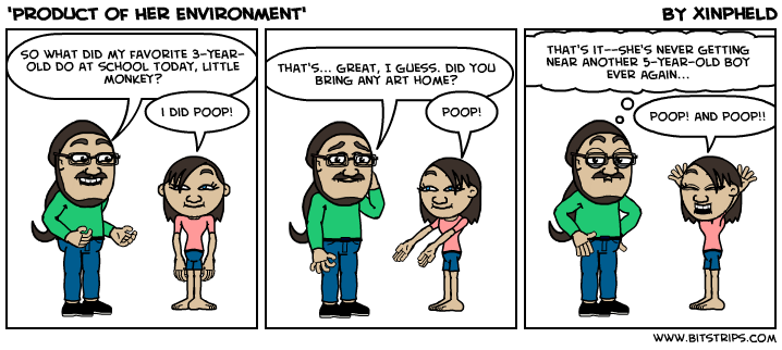 'Product of Her Environment'
