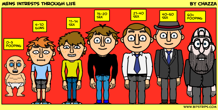 mens intrests through life