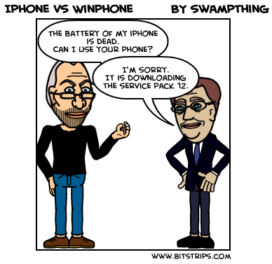 Iphone vs Winphone