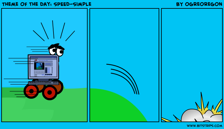 Theme of the day: SPEED-Simple