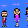 the generations of .lol.