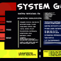 'Control Panel GRN'
