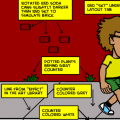 Side Walk Scene Lesson