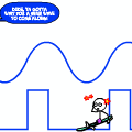 TotD: Wave