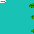 Text and Other Things 