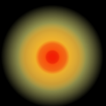 planets
