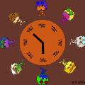 What Time Is It?