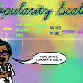 Popularity Scale