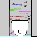 Women's restroom.