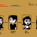 Crowded Tower Family Tree