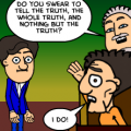 Testifying