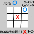 adiw Vs. Stickranger 1