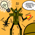 Pushing the Wrong Button