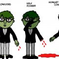 Steps of Zombie Transformation