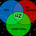 The Answer to...
