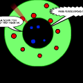 TotD: Radar