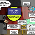 'Revival 7000'