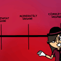 How INSANE are you?