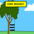 Computer Science Project