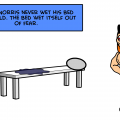 WetBedder
