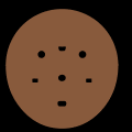 The Series of Cookies