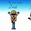 Contest results!