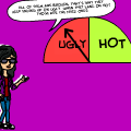 The Hot'O'Meter
